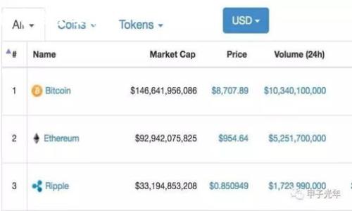 是的，FIL（Filecoin）可以提到TP钱包（TP Wallet）。TP钱包是一款支持多种区块链资产的钱包应用程序，其中也包括Filecoin（FIL）。使用TP钱包，用户可以安全地存储、管理和交易其Filecoin资产，以及与不同的区块链应用进行交互。

如果您想对FIL和TP钱包展开详细讨论，可以考虑以下几个方面：

1. **Filecoin的基本概念与功能** - 介绍Filecoin是什么，它的工作原理，以及在区块链领域中的重要性。
2. **TP钱包介绍** - 简要介绍TP钱包的功能、支持的资产和用户体验。
3. **如何在TP钱包中管理Filecoin** - 具体步骤如何在TP钱包中存储、接收和发送FIL。
4. **安全性和隐私保护** - 讨论TP钱包在管理Filecoin过程中的安全性和隐私保护措施。
5. **Filecoin的市场表现** - 分享关于Filecoin的市场情况和未来发展趋势。
6. **常见问题与解决方案** - 回答用户在使用TP钱包管理FIL时可能遇到的常见问题。

如果您需要帮助撰写具体的内容或大纲，请告诉我！