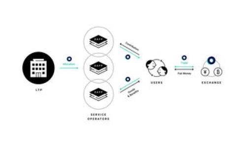
欧易与tpWallet：数字资产管理的最佳选择