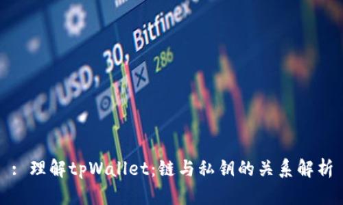: 理解tpWallet：链与私钥的关系解析