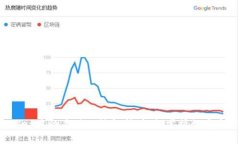 TP Wallet中的应用玩法解析