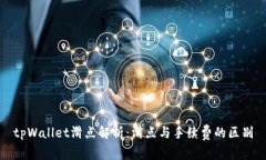 tpWallet滑点解析：滑点与手