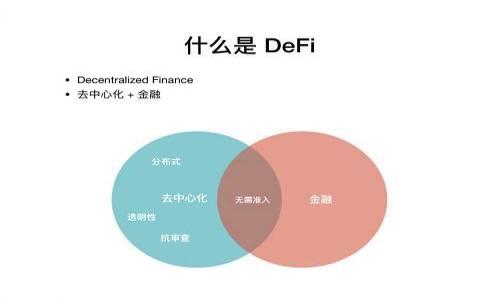 

如何将货币提币到tpWallet：完整指南