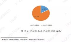 tpWallet 1.28版本下载指南