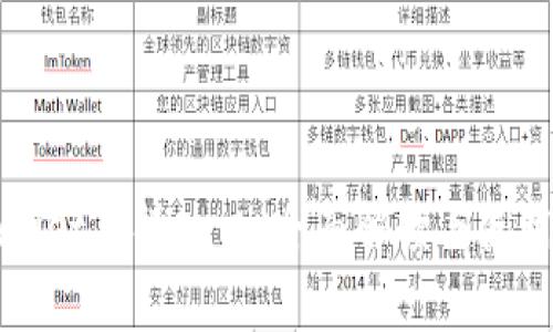 tpWallet薄饼入口：全面解读与使用指南