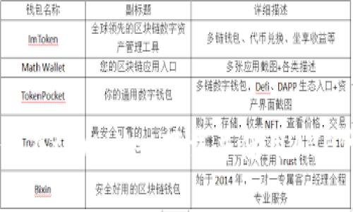 如何在tpWallet下载并使用AVE代币