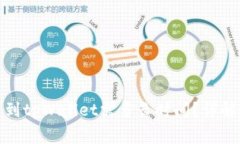 抹茶交易所提币到tpWalle