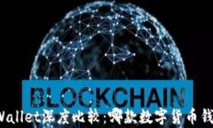比特派与tpWallet深度比较：