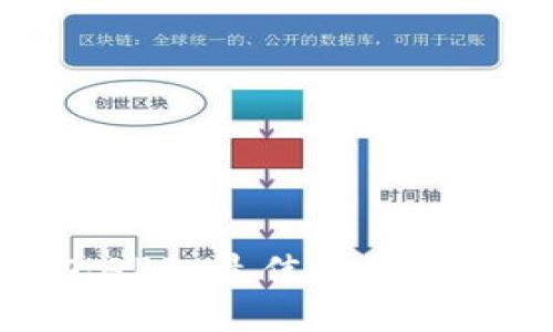探索TP钱包APP：最佳数字资产管理工具