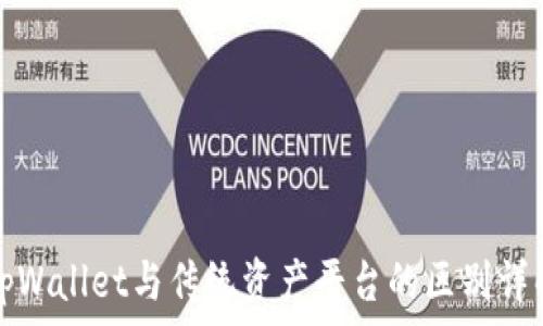   
tpWallet与传统资产平台的区别详解