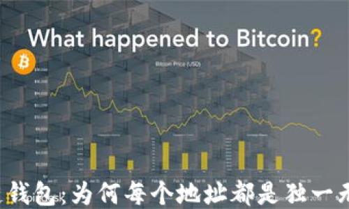 
区块链钱包：为何每个地址都是独一无二的？