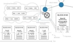 深入解析BTCS币与TPWallet：