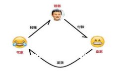 tpWallet报警能冻结吗？详解