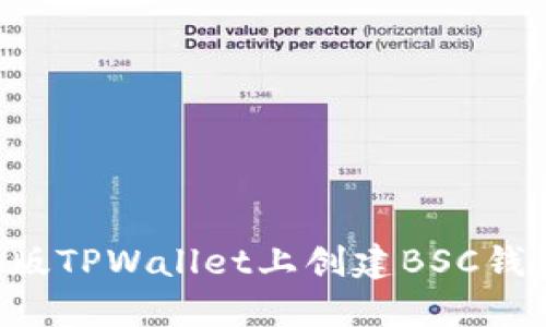 如何在电脑版TPWallet上创建BSC钱包：详细指南