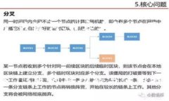 当然可以！请看下面的、