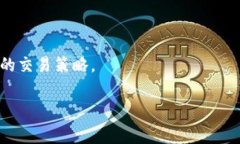 baiotitpWallet买的币怎么卖出