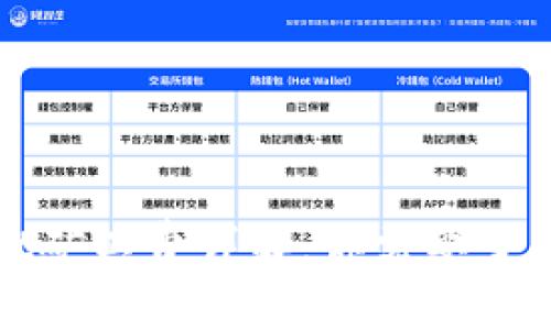 tpWallet矿工费详解：你需要了解的一切