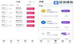 如何使用tpWallet购买矿工费