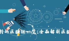 tpWallet支持的区块链一览：