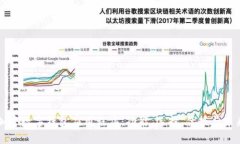 详解加密数字钱包应用程