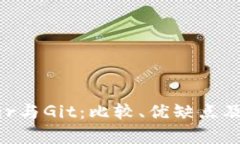 BitKeeper与Git：比较、优缺