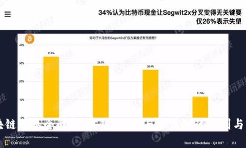 区块链分类全解析：公链、私链与联盟链的区别与应用