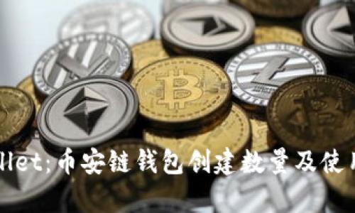 tpWallet：币安链钱包创建数量及使用指南